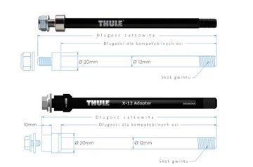 Переходник для сквозной оси Thule Shimano M12 × 1,5 159–165 мм