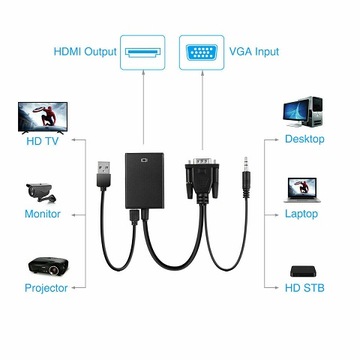ADAPTER KONWERTER VGA do HDMI +AUDIO+ZASILANIE