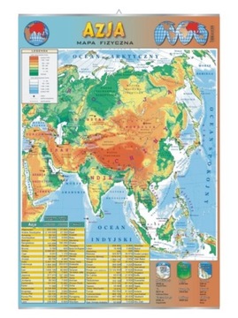 Azja – mapa fizyczna plansza