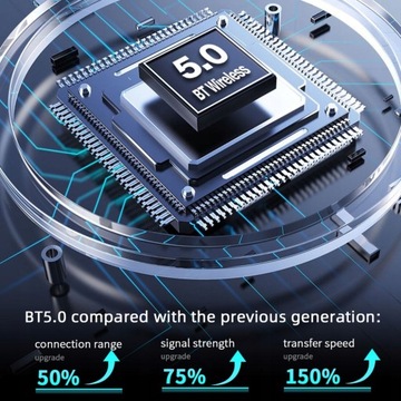РАДИО ANDROID AUTO APPLE CARPLAY 7