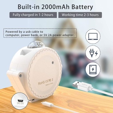 ПРОЕКТОРНАЯ ЛАМПА ПРОЕКТОР Smart WiFi Alexa