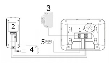 КЛАВИШИ ВИДЕОИНТЕРФОНА ЭЛЕКТРИЧЕСКИЙ ЗАМОК КНОПКА ВЫХОДА БЛОК ПИТАНИЯ ДЛЯ DIN-РЕЙКИ
