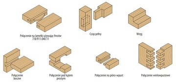 CMT FREZ PROSTY TRZPIENIOWY DO DREWNA PŁYT 712.040.11