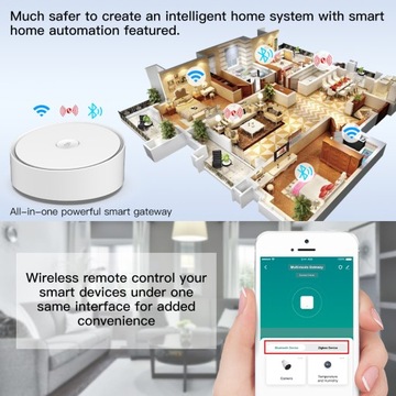 Коммутатор ZigBee +BT TUYA Smart Life LAN Gateway