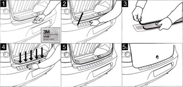 LIŠTA KUFRU NA NÁRAZNÍK AUDI A7 C8 2017+
