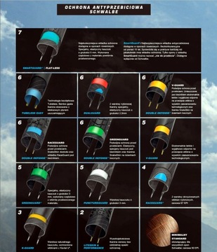 Шина Schwalbe Rapid Rob HS425, 26x2,10