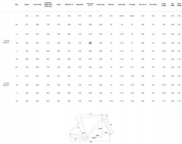 Велосипед Rondo Ruut AL2, размер L Gravel черный