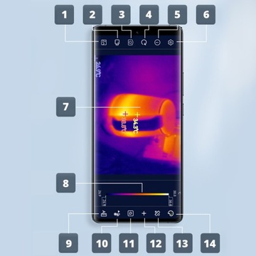ТЕПЛОВИЗИОННАЯ КАМЕРА USB-C ДЛЯ ТЕЛЕФОНА Android: ТОЧНОСТЬ -15 ДО +600
