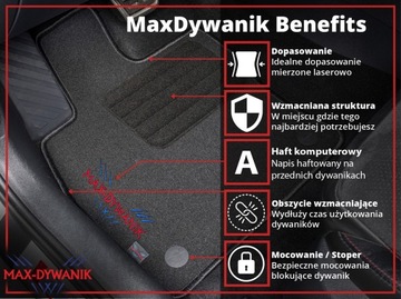 Opel Mokka 2012-2016 Коврик с ВЫШИВКОЙ