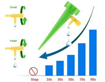 Бутылка капельного полива для цветочных горшков с кранами.