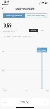Программатор таймера, умная розетка, ваттметр, таймер, умный Wi-Fi Tuya