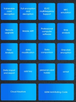 RFID-программатор 125 кГц, считыватель, копир ключей, магнитные карты NFC