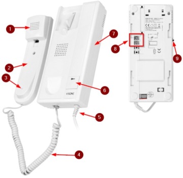ОДНОКОМНАТНАЯ СЕМЬЯ ДОМАШНИЙ ДОМОХОЗЯЙСТВЕННИК 2-проводная дверная система Virone