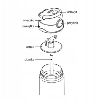 Słomka и мундштук для Mug Funtainer Thermos 335ML