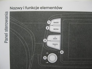 HYUNDAI KONA Electric инструкция Media Navi Polska