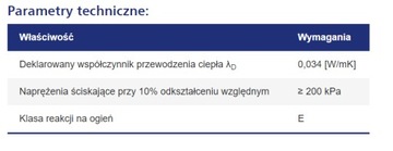 Пенопласт SWISSPOR EPS 200 ПАРКОВКА 10 СМ