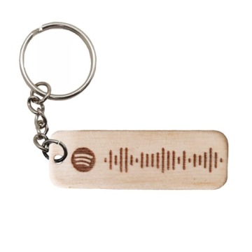 BRELOK SPOTIFY PLAYLISTA MUZYKA PIOSENKA DOWOLNA