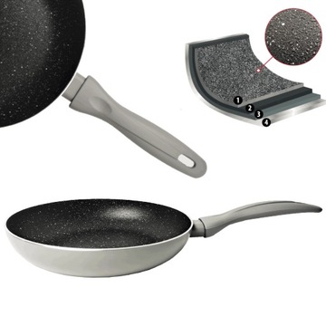 PATELNIA TRADYCYJNA POWŁOKA GRANITOWA NON-STICK