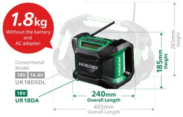 Строительная радиостанция HIKOKI UR18DA W4Z Bluetooth