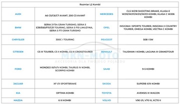 Pokrowiec na samochód przeciwgradowy antygradowy 14mm L2 Kombi na grad