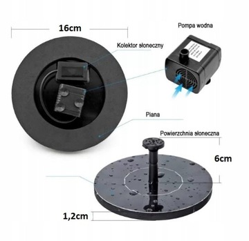 FONTANNA SOLARNA PŁYWAJĄCA DO OGRODU OCZKA STAWU SOLAR