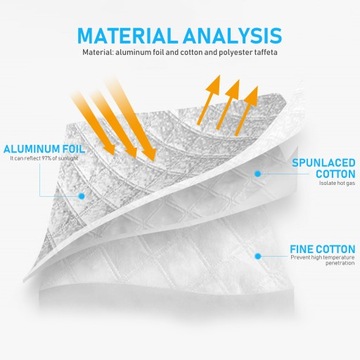 Автоматическая складная крышка лобового стекла автомобиля, утолщенная от солнца