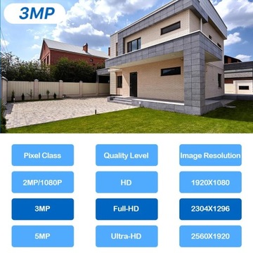 WIFI СОЛНЕЧНАЯ КАМЕРА, 100% БЕСПРОВОДНАЯ, РАБОТАЕТ ОТ АККУМУЛЯТОРА, SUPER HD 3MPX