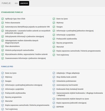 одиннадцать диагностических интерфейсов OBD следующего поколения GEN 2