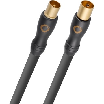 Kabel antenowy HD OEHLBACH 2m