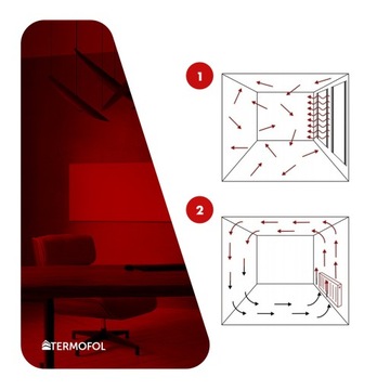 Инфракрасный ОБОГРЕВАТЕЛЬ image 700Вт 120х60см WiFi