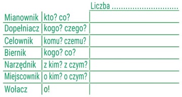 DUŻA pieczątka szkolna pomoc nauczyciela PRZYPADKI