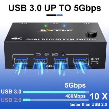 KVM-переключатель USB 3.0 DP 2 ПК 2 монитора, дисплей 4K, 144 Гц L372