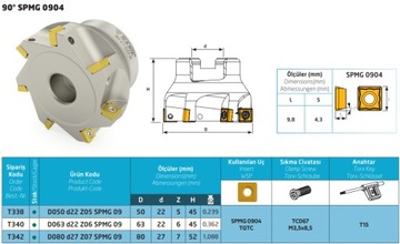 ФРЕЗЕРНАЯ ГОЛОВКА 90° FI 50x22 Z05 SPMG 0904 T338