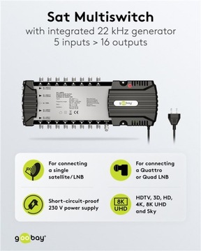 Спутниковый мультисвитч 5 входов 16 выходов