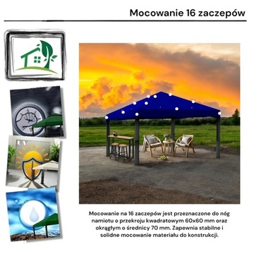 Poszycie wodoodporne Pawilon Dach Namiot Ogrodowy granat 298 cm x 298 cm