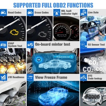 АВТОМОБИЛЬНЫЙ OBD2 СКАНЕР RUN CREADER 3001