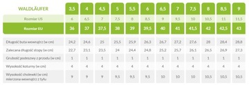 Ботильоны WALDLAUFER 939H82, размер 42 (8) Ширина H для широких шишек