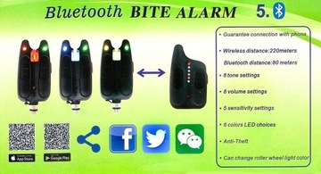 3+1 CRYSTAL RF 1118 + отраслевые индикаторы BLUETOOTH