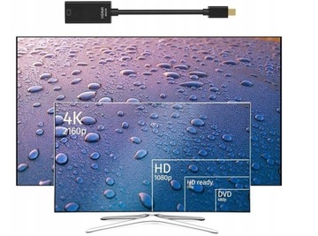 АДАПТЕР-ПЕРЕХОДНИК КАБЕЛЯ-ПРЕОБРАЗОВАТЕЛЯ ОТ MINI DISPLAYPORT НА HDMI 4K