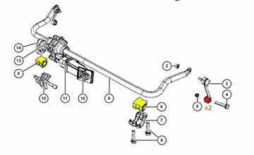 РЕМОНТ ПОЛИУРЕТАНОВЫХ ВТУЛОК JEEP WRANGLER JK 07-18