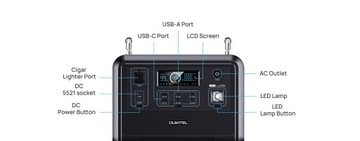 ЭЛЕКТРОСТАНЦИЯ 1200 Вт/960 Втч OUKITEL P1201E