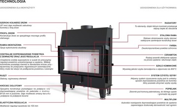 КАМИННАЯ ВСТАВКА DEFRO HOME IMPULS SM