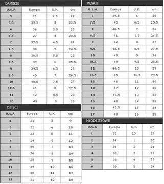 Трекинговые туфли Keen Terradora II WP W