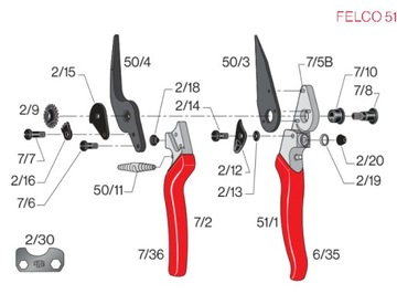 ЛЕГКИЕ НОЖНИЦЫ FELCO 51, ОЧИСТИТЕЛИ КОПЫТ ДЛЯ ОВЕЦ И КОЗ