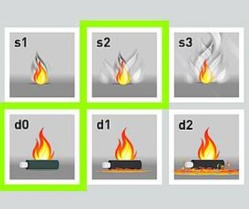 ArmaFlex ACE Plus резиновый чехол 2м 19x18 мм