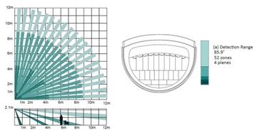 БЕСПРОВОДНОЙ ПИР-ДЕТЕКТОР С КАМЕРОЙ AX PRO DS-PDPC12