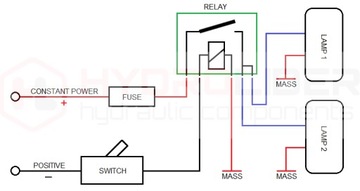 Рабочая лампа 12xLED 4400 ЛМ 40Вт + подключение