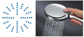 РУЧНОЙ ДУШ ВЕРХНЯЯ ДУШЕВАЯ РУЧКА ДОЖДЕВОГО ДУША ШЛАНГ