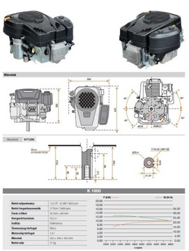МОЩНЫЙ ДВИГАТЕЛЬ LONCIN LC1P92F ДЛЯ КОСИЛКИ ТРАКТОРНЫЙ НАСОС 452c 16 л.с.