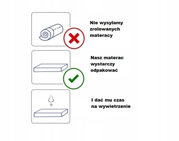 Матрас COMFORT FULL с несколькими карманами 140х200 WERNIGHT